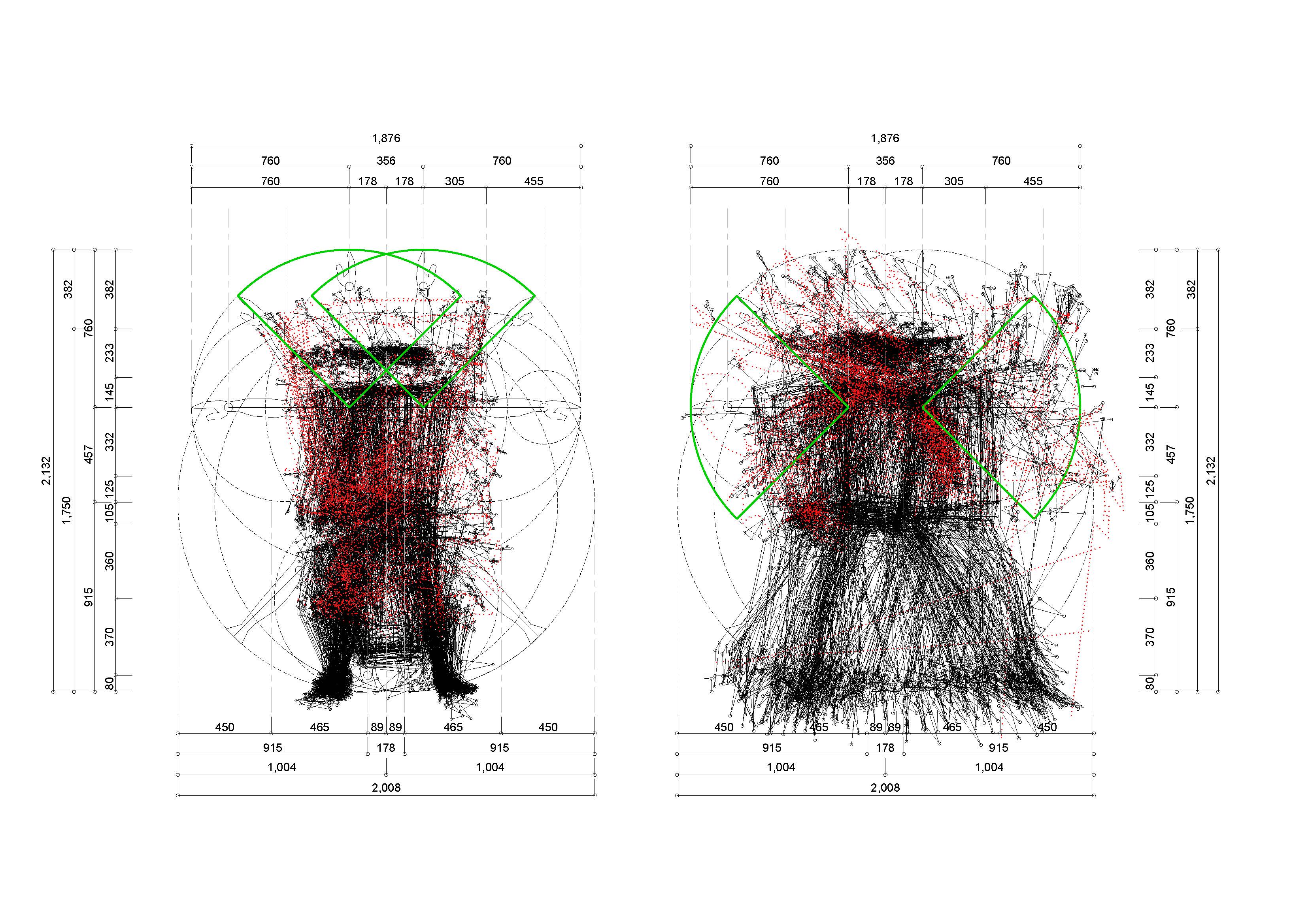 Synchrometrics